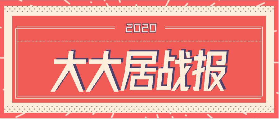 戰(zhàn)報：恭喜我司在全區(qū)檢測機構(gòu)檢測技能競賽中榮獲獎譽！